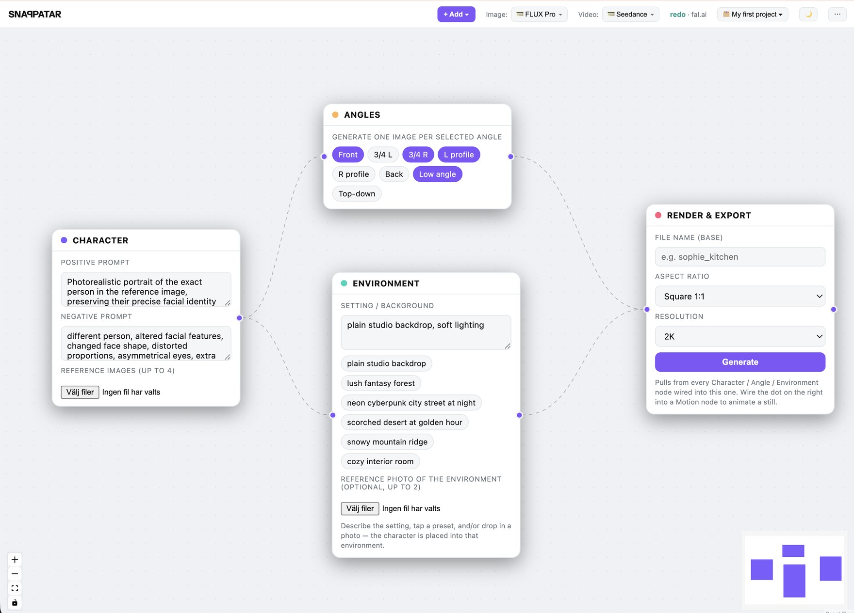The Snappatar node canvas - Character, Angles, Environment and Render nodes wired together